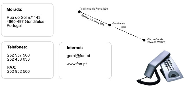 Enviar email